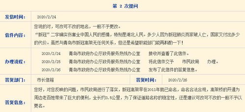 青岛民政局电话是多少的相关长尾关键词有哪些