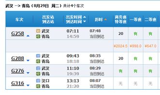 武汉到青岛高铁票价的相关长尾关键词有哪些