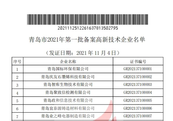 青岛高新技术企业认定的相关长尾关键词有哪些