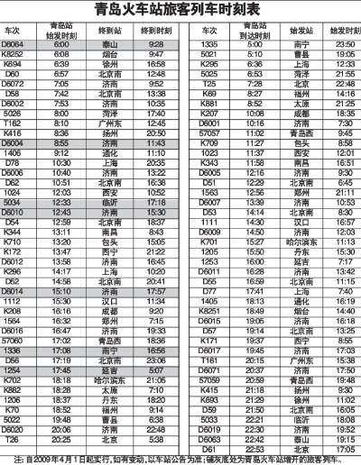 青岛至巨野火车时刻表的相关长尾关键词有哪些