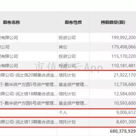 青岛华仁药业招聘信息的相关长尾关键词有哪些