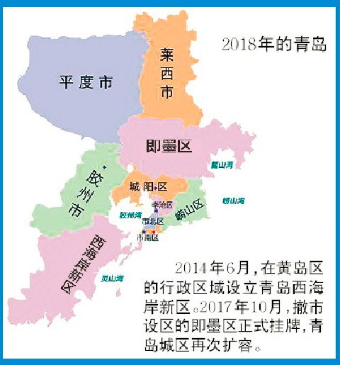 青岛市区是哪几个区的相关长尾关键词有哪些