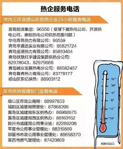 青岛暖气供暖时间的相关长尾关键词有哪些