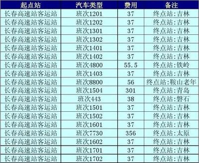 青岛至长春高铁时刻表的相关长尾关键词有哪些