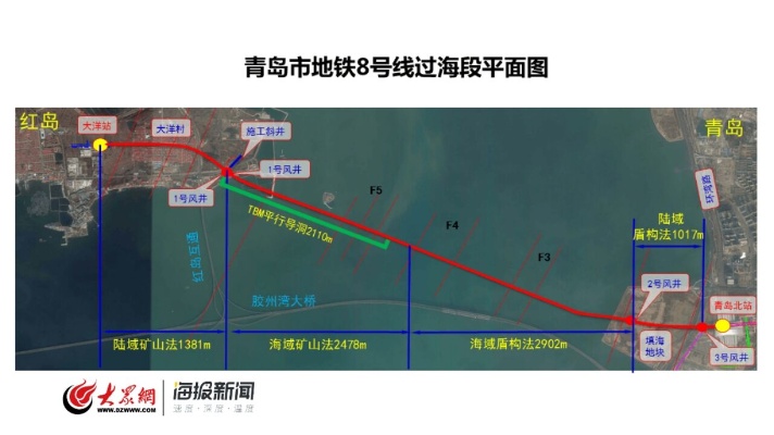 青岛地铁跨海的相关长尾关键词有哪些