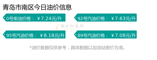 青岛95号汽油价格的相关长尾关键词有哪些