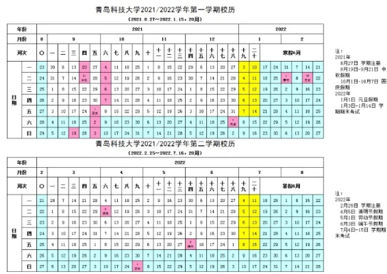 青岛科技大学什么时候开学的相关长尾关键词有哪些