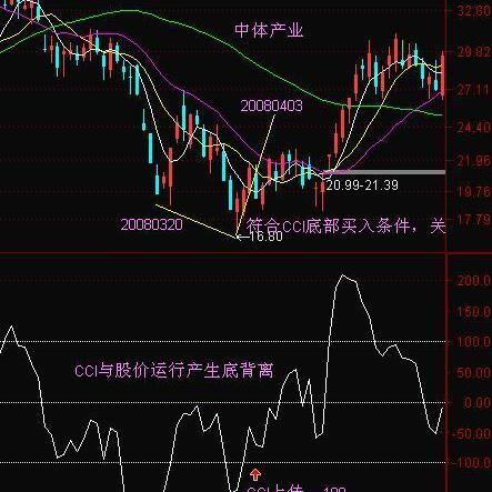 青岛碱业的相关长尾关键词有哪些