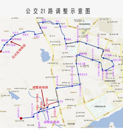 青岛21路公交车路线的相关长尾关键词有哪些