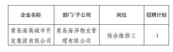 青岛海湾集团招聘的相关长尾关键词有哪些