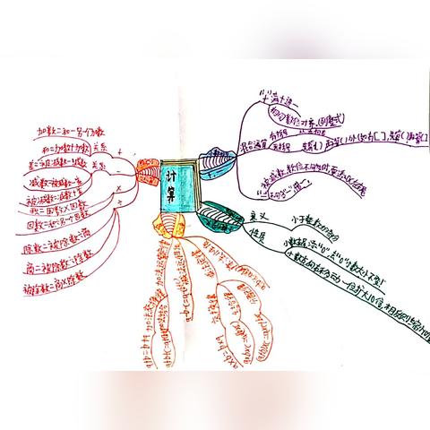 青岛版四年级下册数学试卷的相关长尾关键词有哪些