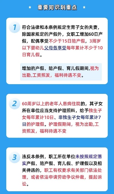 青岛陪产假的相关长尾关键词有哪些