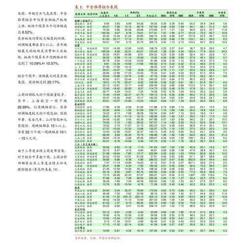 青岛啤酒股票代码的相关长尾关键词有哪些