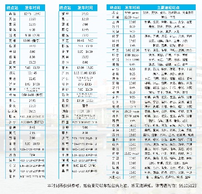 青岛到潍坊客车时刻表的相关长尾关键词有哪些