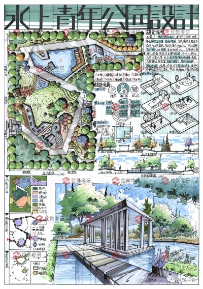 青岛农业大学风景园林考研的相关长尾关键词有哪些