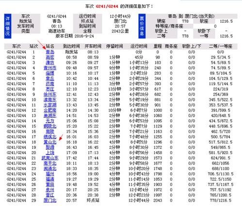 青岛至廊坊高铁时刻表的相关长尾关键词有哪些