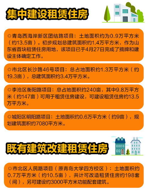 青岛租凭相机的地方有哪些