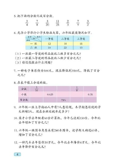 六年级数学青岛版下册的相关长尾关键词有哪些