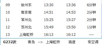 青岛到湖州高铁时刻表的相关长尾关键词有哪些