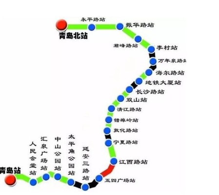 青岛地铁3号线全部站点的相关长尾关键词有哪些