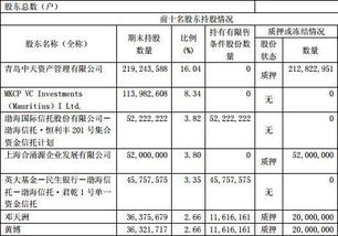 青岛中天能源的相关长尾关键词有哪些