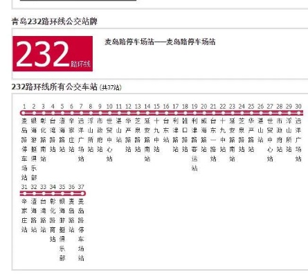 青岛32路公交车路线的相关长尾关键词有哪些