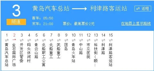 青岛隧道3路公交车路线的相关长尾关键词有哪些