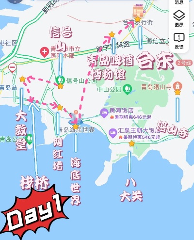 青岛旅游攻略二日游的相关长尾关键词有哪些