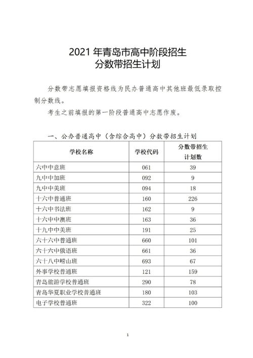 青岛11.3考试有哪些